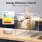 Portable Countertop Dishwasher Mini Dishwasher with 5L Tank, 9 Programs, 37 * 50cm Ultra-Narrow & Deep Design, 1-24H Delay Start & 360° Dual Spray, Hose/No-Hose Setup, White